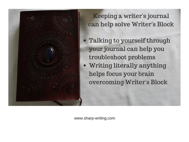 keeping a journal can help overcome writer's block by helping you talk to yourself and thus troubleshoot problems. And writing anything helps focus your mind which also helps overcome block.